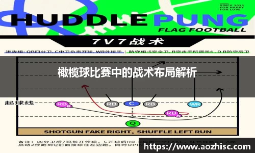 橄榄球比赛中的战术布局解析